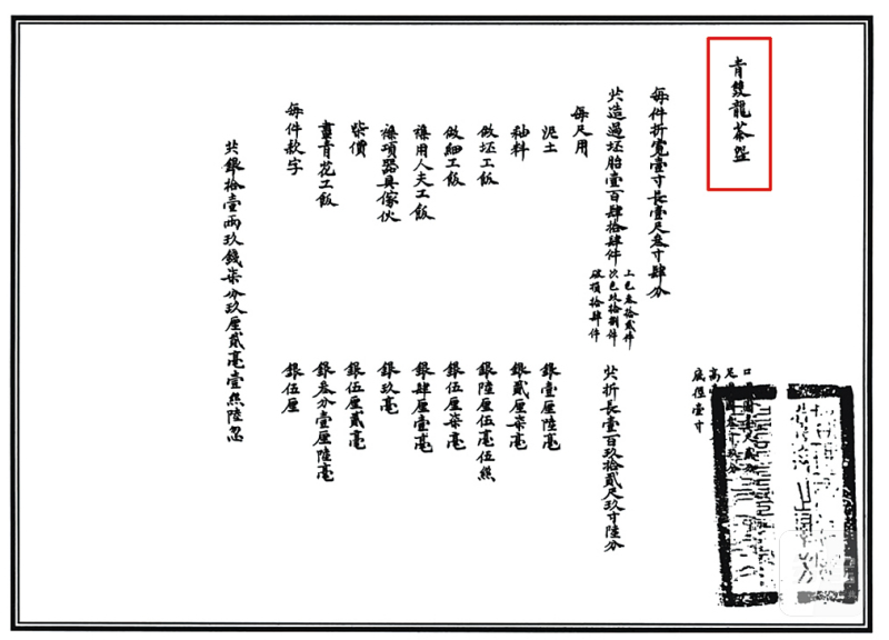 清光绪 青花双龙赶珠纹茶圆 - 图3